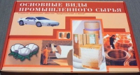 Коллекция «Основные виды промышленного сырья» - «globural.ru» - Ангарск