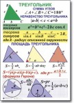 Геометрия "Геометрия. 7-11 класс" Комплект таблиц по геометрии математике. Учебно наглядные пособия - «globural.ru» - Ангарск
