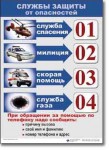  ОБЖ 1-4 класс. Комплект таблиц по обж. Учебно наглядные пособия - «globural.ru» - Ангарск