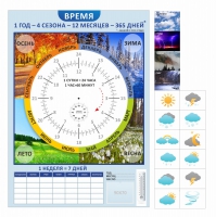 Стенд "Время" - «globural.ru» - Ангарск