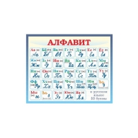Стенд "Русский язык" - «globural.ru» - Ангарск