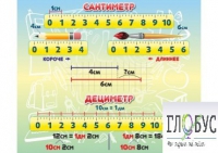 Стенд "Сантиметр" - «globural.ru» - Ангарск