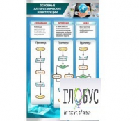 Стенд "Основные алгоритмические конструкции" - «globural.ru» - Ангарск