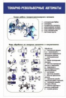 Стенд "Токарно-револьверные автоматы" - «globural.ru» - Ангарск