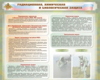 Стенд-уголок "Радиационная, химическая и биологическая защита" - «globural.ru» - Ангарск