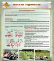 Стенд "Огневая подготовка" (вариант 1) - «globural.ru» - Ангарск