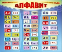 Стенд "Алфавит и транскрипционные знаки" - «globural.ru» - Ангарск