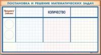 Фрагмент (демонстрационный) маркерный "Постановка и решение математических задач" + комплект тематических магнитов - «globural.ru» - Ангарск