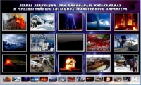 Многофункциональный интерактивный стенд-тренажер "Этапы эвакуации при природных катаклизмах и чрезвычайных ситуациях техногенного характера" - «globural.ru» - Ангарск
