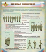 Стенд "Строевая подготовка" - «globural.ru» - Ангарск