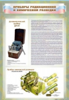 Стенд "Приборы радиационной и химической разведки" - «globural.ru» - Ангарск