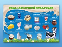 Электрифицированный стенд "Виды молочной продукции" - «globural.ru» - Ангарск