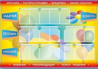 Стенд-уголок "Изучаем. Распространяем. Внедряем. Обмен опытом" - «globural.ru» - Ангарск