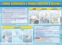 Стенд-уголок "Техника безопасности и правила поведения в бассейне" - «globural.ru» - Ангарск