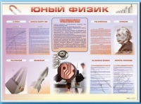 Стенд-уголок "Юный физик" - «globural.ru» - Ангарск