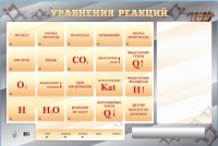 Светодинамический стенд "Уравнения реакций" с маркерными полями - «globural.ru» - Ангарск