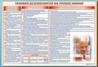 Стенд-уголок "Техника безопасности на уроках химии" - «globural.ru» - Ангарск