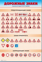 Стенды "Дорожные знаки № 1" - «globural.ru» - Ангарск