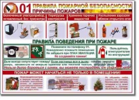 Стенд "Правила пожарной безопасности для школьников". - «globural.ru» - Ангарск
