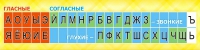 Стенд "Лента букв" - «globural.ru» - Ангарск