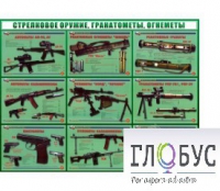 Стенд "Стрелковое оружие, гранатометы, огнеметы" (вариант 2) - «globural.ru» - Ангарск
