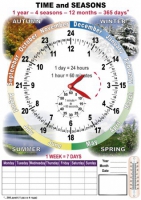 TIME and SEASONS. Комплект таблиц по английскому языку. Учебно наглядные пособия - «globural.ru» - Ангарск