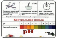 Тест-система «рН» - «globural.ru» - Ангарск