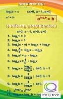 Стенд "Логарифмы" - «globural.ru» - Ангарск