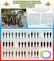 Стенд "Военная форма одежды (герб РФ)" - «globural.ru» - Ангарск