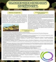 Стенд "Организация обороны государства" - «globural.ru» - Ангарск