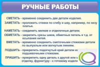Стенд "Ручные работы" - «globural.ru» - Ангарск