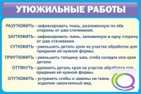 Стенд "Утюжильные работы" - «globural.ru» - Ангарск