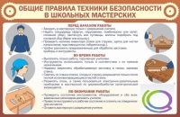Стенд "Общие правила ТБ в школьных мастерских" - «globural.ru» - Ангарск