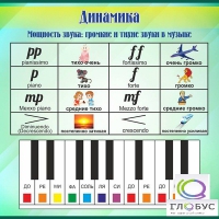 Стенд "Динамика" (вариант 1) - «globural.ru» - Ангарск
