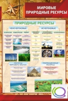Стенд "Мировые природные ресурсы" - «globural.ru» - Ангарск