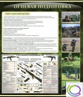Стенд "Огневая подготовка" (вариант 3) - «globural.ru» - Ангарск