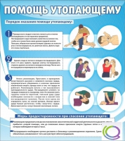 Стенд "Помощь утопающему" - «globural.ru» - Ангарск