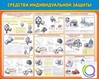 Стенд "Средства индивидуальной защиты" - «globural.ru» - Ангарск