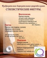 Стенд "Стилистические фигуры" в ассортименте - «globural.ru» - Ангарск