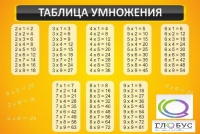 Стенд "Таблица умножения" (вариант 1) - «globural.ru» - Ангарск