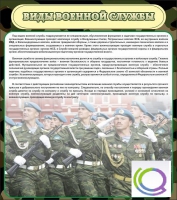 Стенд "Виды военной службы" - «globural.ru» - Ангарск