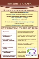 Стенд "Вводные слова" - «globural.ru» - Ангарск