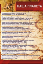 Стенд "Наша планета" - «globural.ru» - Ангарск