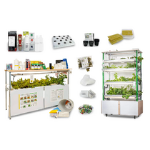 Агрокласс "Профи" - «globural.ru» - Ангарск