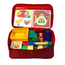 Диагностика познавательного развития детей раннего возраста (методика Е. А. Стребелевой) - «globural.ru» - Ангарск