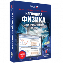 Наглядная физика. Электромагнитные волны - «globural.ru» - Ангарск