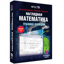 Наглядная математика. Графики функций - «globural.ru» - Ангарск