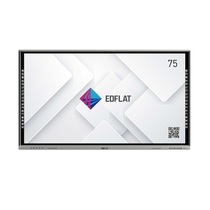 Интерактивная панель Edflat серия CT 75" - «globural.ru» - Ангарск