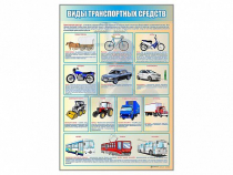 Стенд "Виды транспортных средств" - «globural.ru» - Ангарск