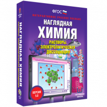 Наглядная химия. Растворы. Электролитическая диссоциация - «globural.ru» - Ангарск